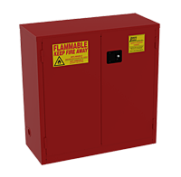 Model BP48