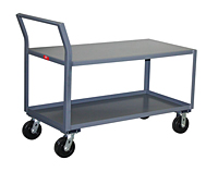 Model SX