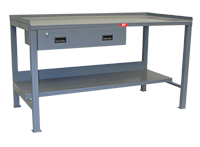 Model UJ