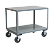 Model LX