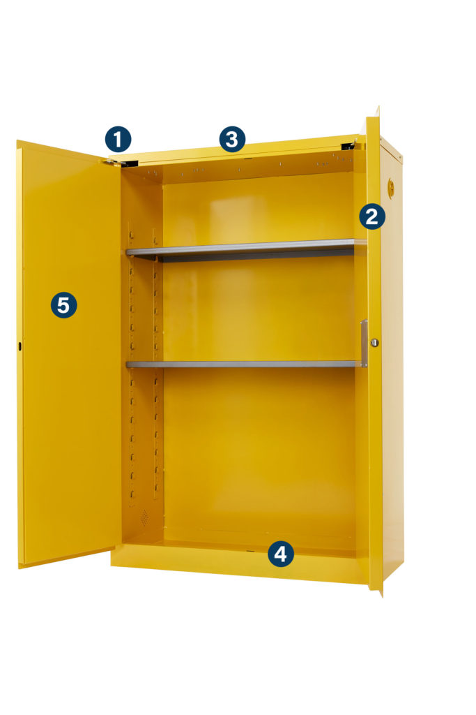 Our Strength Jamco Products